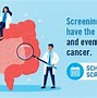 Image result for Colon Cancer Screening Guidelines