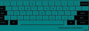 Image result for Portuguese Keyboard Layout
