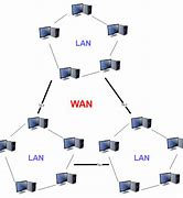 Image result for Wan Figure