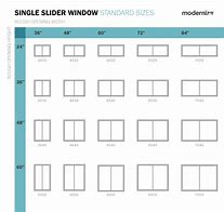 Image result for Window Size Chart for Building Code