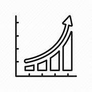 Image result for Exponential Growth Bar Chart