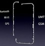 Image result for iPhone X Thickness vs 11