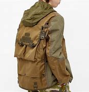 Image result for Backpack Jacket