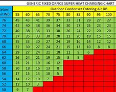 Image result for Clevis Hanger Size Chart