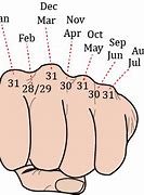 Image result for Month That Has 30 Days