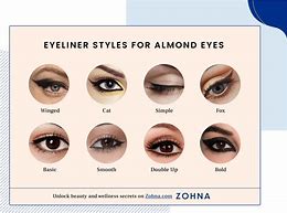 Image result for Eye Liner Techniques