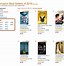 Image result for Display Kindle Store