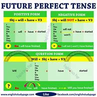 Image result for Tenses Cheat Sheet