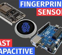 Image result for Rear-Mounted Fingerprint Sensor