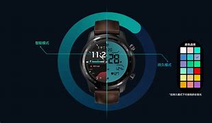 Image result for Ticwatch Pro Smartwatch