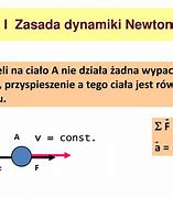 Image result for co_oznacza_zasady_dynamiki_newtona