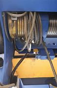 Image result for Wire Rope Strand Crushing