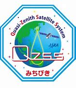 Image result for Quasi-Zenith Satellite System