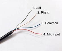 Image result for Headphones Wired Fixed Cable