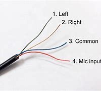 Image result for Where Is the Speaker On Apple Wire Headphone