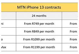 Image result for MTN Apple Contracts