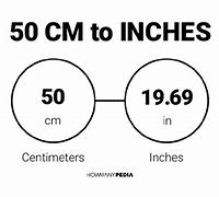 Image result for 2.5 Inches Size