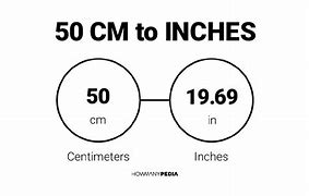 Image result for Feet to Cm Converter
