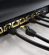 Image result for Router Cable in Spain