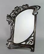 Image result for Art Nouveau Wall Mirror