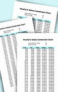 Image result for Print Salary Conversion Chart