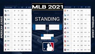 Image result for MLB Standings 2021