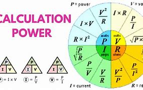 Image result for Electrical Calculations