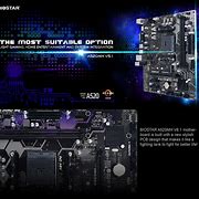 Image result for Biostar