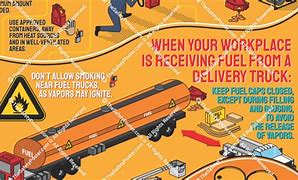 Image result for Forklift Battery Charging Stations Safet Poster