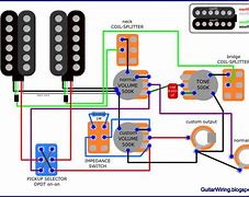 Image result for Audio Input Jack