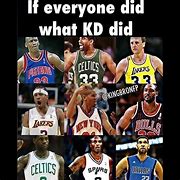 Image result for NBA Sport Teams Memes