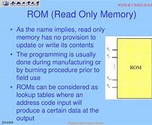 Image result for Masked Read-Only Memory