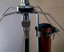 Image result for Homemade Scanner Antenna