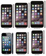 Image result for iPhone 6 Bezzels