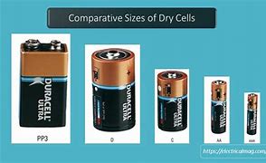 Image result for dry_cell