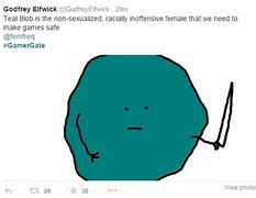Image result for Memes About Users
