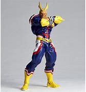 Image result for All Might Action Figure