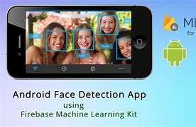 Image result for Android Camera Kit