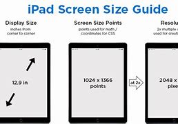 Image result for Size for He Old iPad
