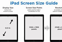 Image result for iPad Mini 2 Screen Size