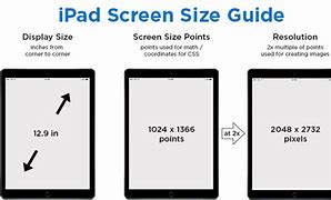 Image result for iPad 3 Size