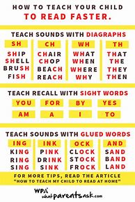 Image result for Teach How to Read