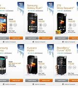 Image result for List of All Droid Phones