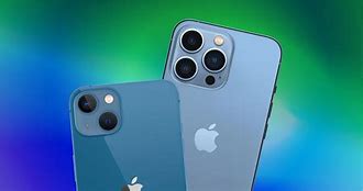 Image result for iPhone with Three Camera Lenses