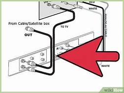 Image result for Comcast Cable Box Hook Up Diagram