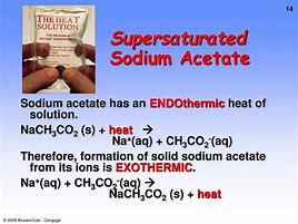 Image result for Sodium Acetate Solution