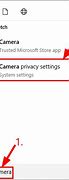 Image result for Picture of Camera Ptoblem in Laptop