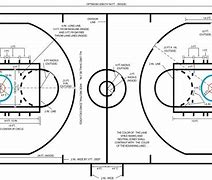 Image result for Free Throw Circle