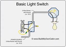 Image result for Old Light Switch Wiring