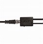 Image result for TV Antenna USB Adapter